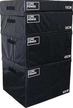 core-power-box